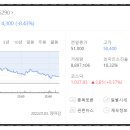 정지슈퍼
