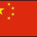 중국여행을 위한 회화 이미지