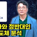 국내 증권사와 정반대, BOA의 반도체 분석 - 마이크론이 인텔, 구글, AMD, 엔비디아로부터 주문을 받는다고? | 인포마켓 강용운 이미지