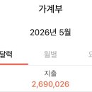 5월 총 지출금액 말해보는 달글 이미지