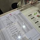 덕은축산 | 오랜만에 쓰는 블로그와 처음 가는 칭다오