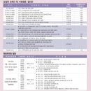 이형근의원 이미지