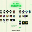 (주)밸런스앤시너지 이미지