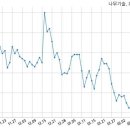 주식회사 나무시스템