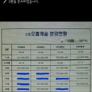 수정캐슬 이미지