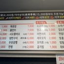 우코부
