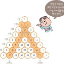 파스칼학원 이미지