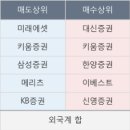 유신양행 이미지