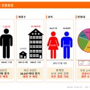 선양타워 이미지