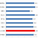 신사2동 39-29 이미지