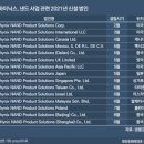증산-008 네이버블로그