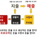 하이리빙 프로슈머 이미지