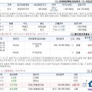 백마로502번길 이미지