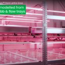 4차 산업혁명과 스마트 팜 이미지