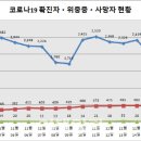 위드진 이미지