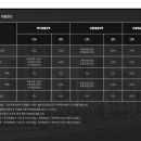 호반써밋 2차 이미지