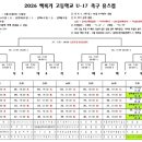제주공천포전지훈련센터 인조잔디구장 | 2026 백록기 고등학교 U17 유스컵 대진표(조편성 및 경기 일정, 7월 19일~8월 1일)