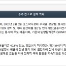 피씨바이오 이미지