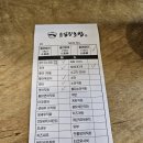 메가엠지씨커피 논산시청후문점 | [수원 율전동] (내돈내산) 평타는 치지만 이제 맛집이라 하기에는... <윤실장초밥 성대점>