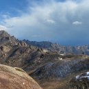 산성대로 이미지