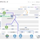 초지역 1번출구 앞 이미지