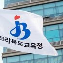 전주팔복초등학교 이미지