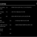 일련로스터스