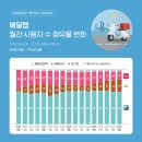 신성산업개발(주) 이미지