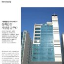 (주) 동화세상 에듀코
