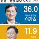 남동36 이미지