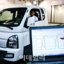 상용밧데리