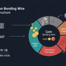 엠케이에너지 이미지