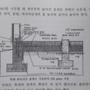 산청당구장 이미지