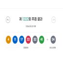 군포대박공인중개사사무소 네이버블로그