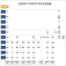 동진사 이미지