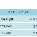 벨류제이 이미지