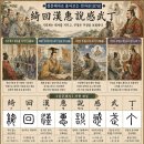 ◆설문해자로 풀어보는 천자문[070] 기회한혜 열감무정(綺回漢惠 說感武丁) ＜기리계는 혜제를 지키고, 부열은 무정을 보필하다＞ 이미지