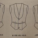 와이디테일
