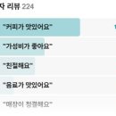 카페051 연지자이점