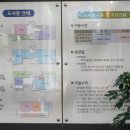 안심도서관 시청각실 이미지