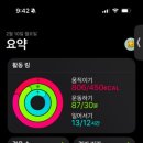 (주)보고 이미지