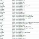 쎄느모텔 이미지