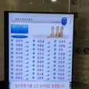 함형석이비인후과의원 이미지