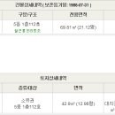 자산동112 이미지