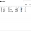 실무엑셀 이미지