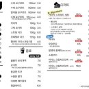 대로목장 이미지