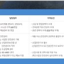 한국유리공업(주) 이미지