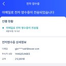 [리스본] 호스텔 더 센트럴 하우스(The Central House Lisbon Baixa) 숙박 및 조식 후기