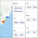 득량만 부근 네이버블로그