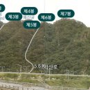 홍천 팔봉산(327M) 등반 및 홍천강 캠핑공지(2020.8.22~23) 이미지